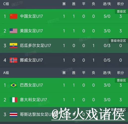 美加墨世界杯专家预测入口整理,比分方向与阵容变化参考 美加墨世界杯专家预测入口整理,比分方向与阵容变化参考